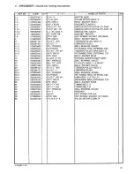 Preview for 16 page of Brother RH-981A Parts Manual