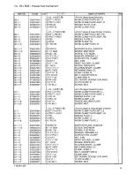 Preview for 20 page of Brother RH-981A Parts Manual