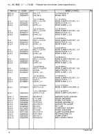 Preview for 23 page of Brother RH-981A Parts Manual