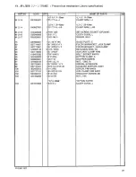 Preview for 24 page of Brother RH-981A Parts Manual