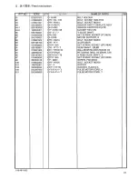 Preview for 28 page of Brother RH-981A Parts Manual