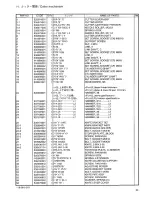 Preview for 30 page of Brother RH-981A Parts Manual