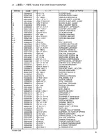 Preview for 34 page of Brother RH-981A Parts Manual