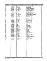 Preview for 42 page of Brother RH-981A Parts Manual