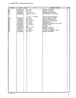 Preview for 46 page of Brother RH-981A Parts Manual