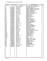 Preview for 48 page of Brother RH-981A Parts Manual