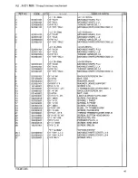 Preview for 50 page of Brother RH-981A Parts Manual