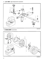 Preview for 51 page of Brother RH-981A Parts Manual