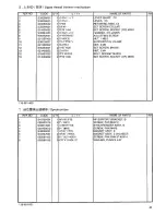 Preview for 52 page of Brother RH-981A Parts Manual