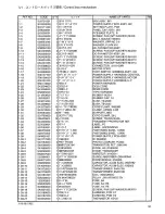 Preview for 54 page of Brother RH-981A Parts Manual