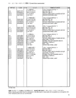 Preview for 56 page of Brother RH-981A Parts Manual