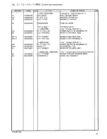 Preview for 60 page of Brother RH-981A Parts Manual