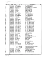 Preview for 62 page of Brother RH-981A Parts Manual