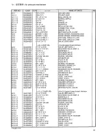 Preview for 66 page of Brother RH-981A Parts Manual