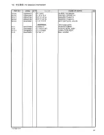 Preview for 68 page of Brother RH-981A Parts Manual