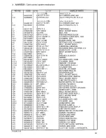 Preview for 72 page of Brother RH-981A Parts Manual