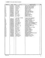 Preview for 76 page of Brother RH-981A Parts Manual