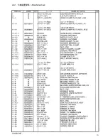 Preview for 78 page of Brother RH-981A Parts Manual