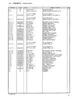 Preview for 80 page of Brother RH-981A Parts Manual