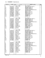 Preview for 84 page of Brother RH-981A Parts Manual