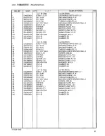 Preview for 86 page of Brother RH-981A Parts Manual