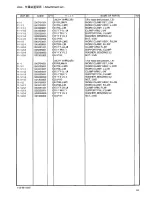 Preview for 88 page of Brother RH-981A Parts Manual