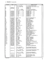 Preview for 90 page of Brother RH-981A Parts Manual