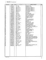 Preview for 92 page of Brother RH-981A Parts Manual