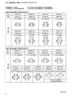 Preview for 95 page of Brother RH-981A Parts Manual