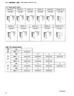 Preview for 97 page of Brother RH-981A Parts Manual