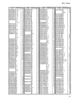 Preview for 102 page of Brother RH-981A Parts Manual