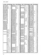 Preview for 103 page of Brother RH-981A Parts Manual