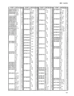 Preview for 104 page of Brother RH-981A Parts Manual