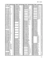 Preview for 106 page of Brother RH-981A Parts Manual