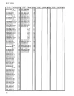 Preview for 107 page of Brother RH-981A Parts Manual