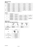 Предварительный просмотр 8 страницы Brother RH-981A Specifications