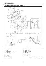 Preview for 10 page of Brother RH-9820 Instruction Manual