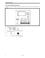 Предварительный просмотр 12 страницы Brother RH-9820 Service Manual