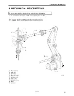 Предварительный просмотр 35 страницы Brother RH-9820 Service Manual