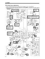 Предварительный просмотр 82 страницы Brother RH-9820 Service Manual