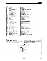 Предварительный просмотр 119 страницы Brother RH-9820 Service Manual