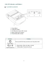 Preview for 10 page of Brother RJ-2035B User Manual