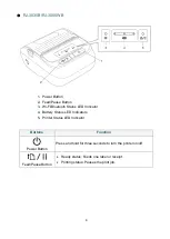 Preview for 12 page of Brother RJ-2035B User Manual