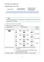 Preview for 14 page of Brother RJ-2035B User Manual