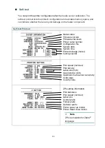 Preview for 48 page of Brother RJ-2035B User Manual