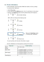 Preview for 51 page of Brother RJ-2035B User Manual