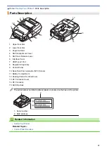 Preview for 16 page of Brother RJ-3230B User Manual