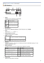 Preview for 19 page of Brother RJ-3230B User Manual