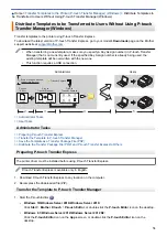 Preview for 74 page of Brother RJ-3230B User Manual