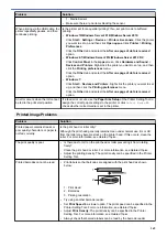 Preview for 173 page of Brother RJ-3230B User Manual